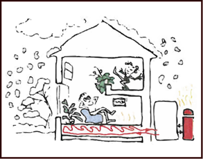 補助暖房(日差しがないとき)